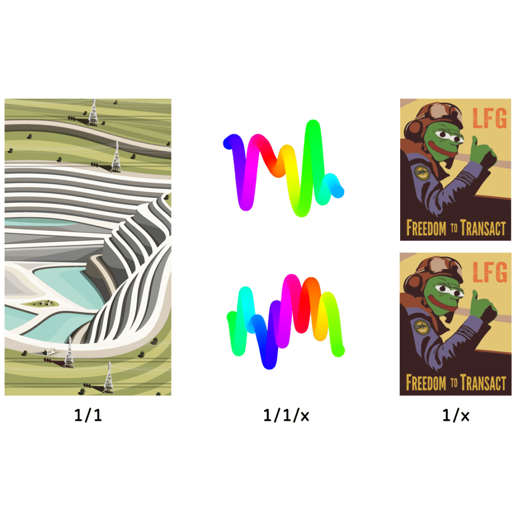 Scarcity of NFTs explained